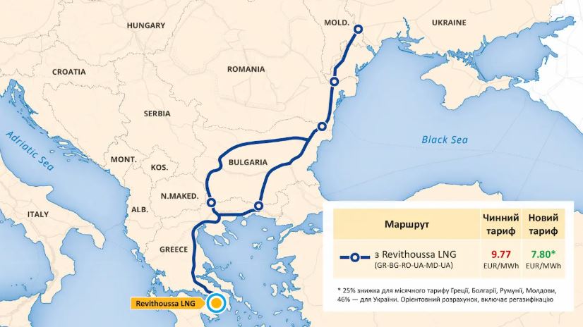 Україна запустила нові маршрути постачання газу